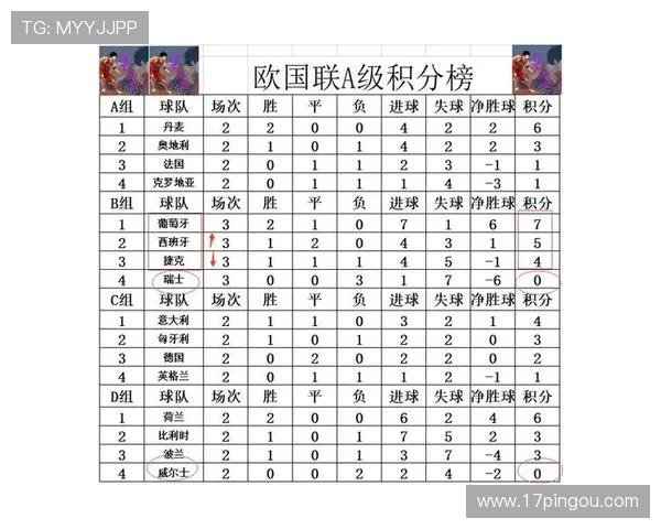 上海篮球队强势领跑大师赛积分榜目前积分达到51分 上海篮球队强势领跑大师赛积分榜目前积分达到51分