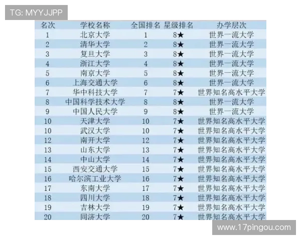 南京排球队与上海排球队技术对比赛后分析与总结 南京排球队与上海排球队技术对比赛后分析与总结