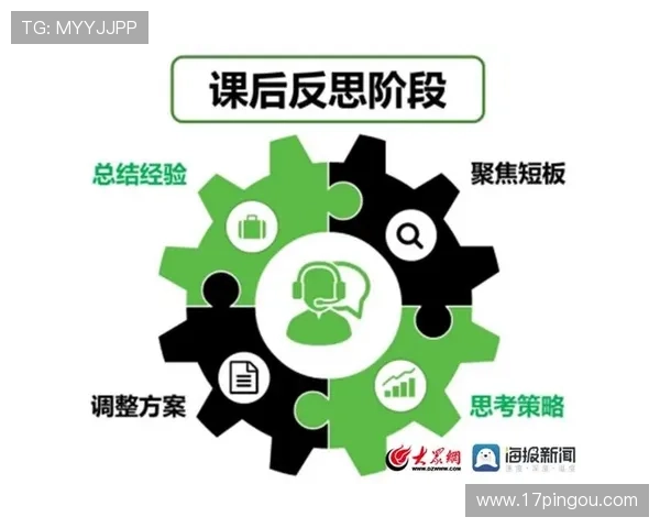 成都与南京羽毛球队赛后心理素质分析与反思 成都与南京羽毛球队赛后心理素质分析与反思