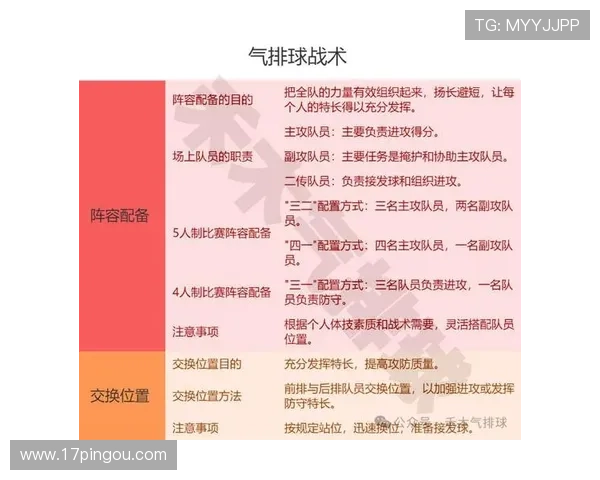 杭州排球队在精英赛中的节奏表现分析与战术探讨 杭州排球队在精英赛中的节奏表现分析与战术探讨